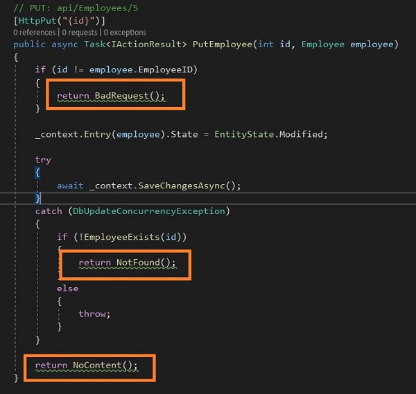 ASP.NET Core API Analyzer